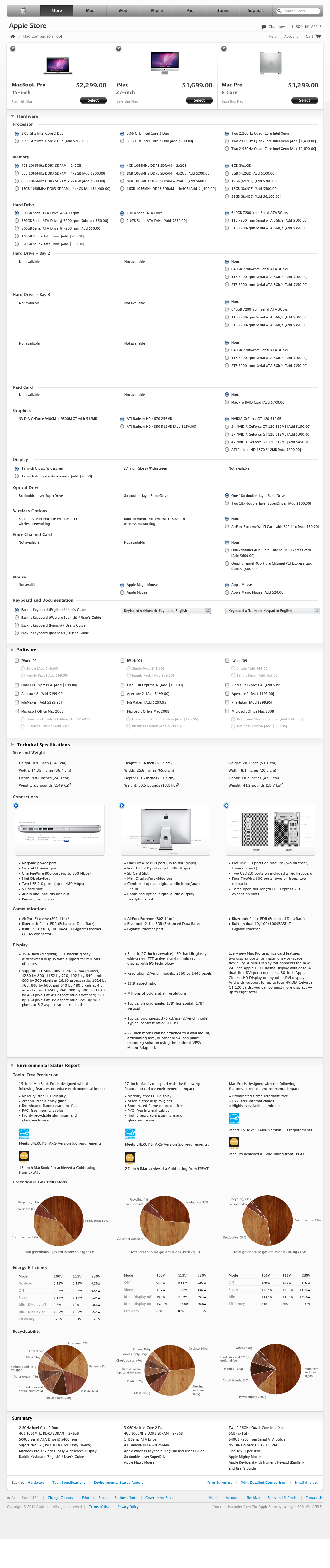 Apple Online Store Compare