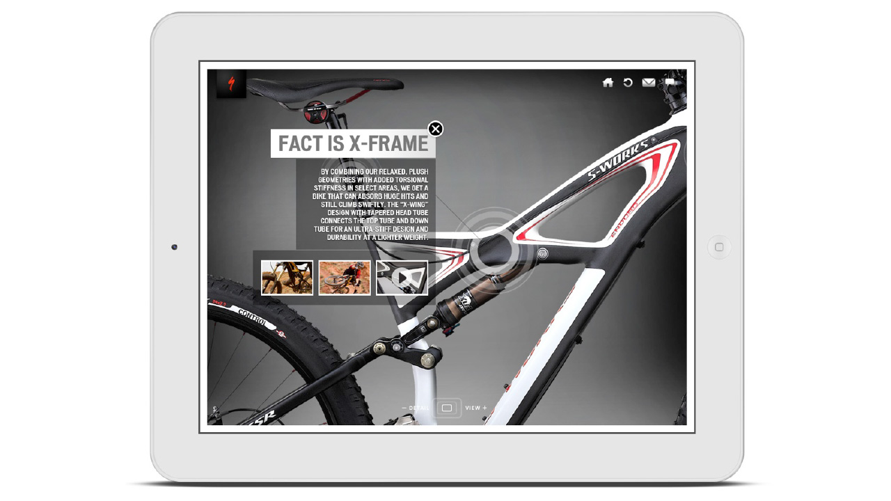 Specialized Digital in Retail