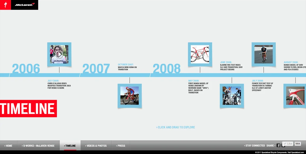 Specialized Venge